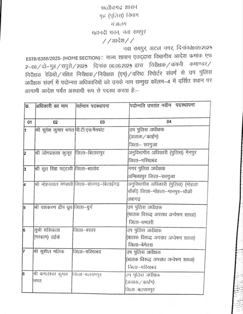photo_2025-09-10_19-21-21 cg prime news