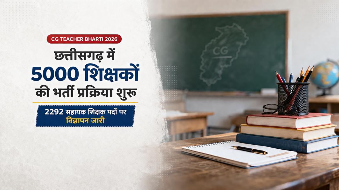 छत्तीसगढ़ शिक्षक भर्ती 2026