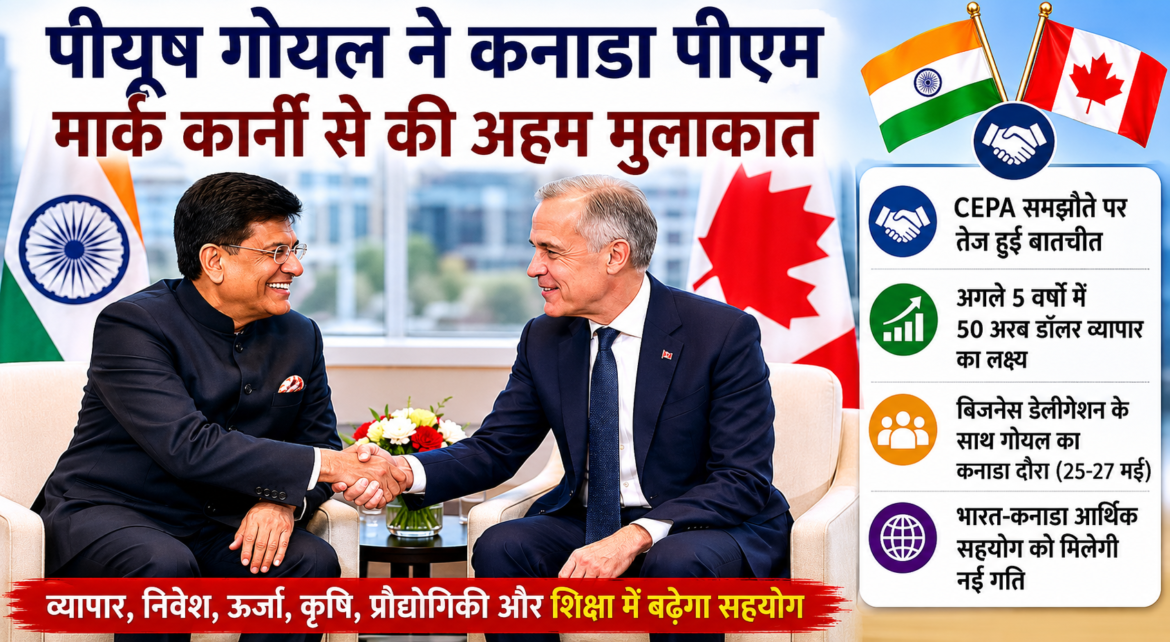 पीयूष गोयल और कनाडा पीएम मार्क कार्नी व्यापार समझौते पर चर्चा करते हुए।